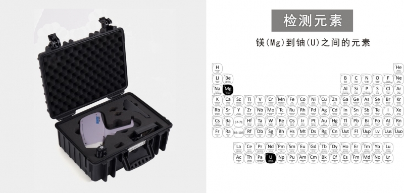 CX-5500手持式光譜儀 CX-5500手持式光譜儀